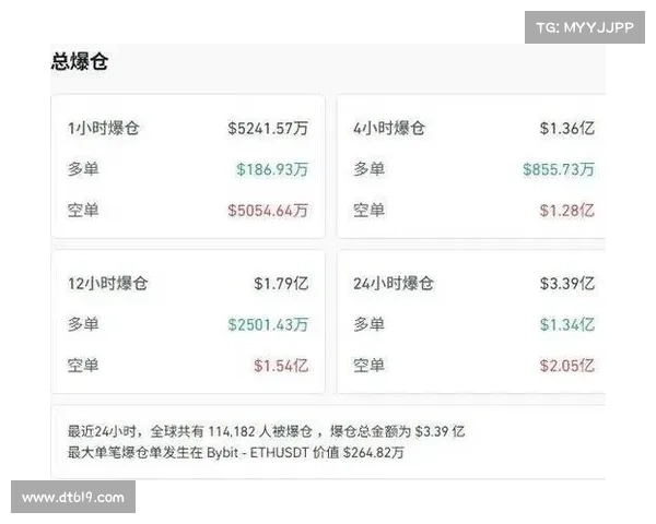 Riot Platforms 二月份比特币产量减少 11 (NASDAQRIOT)